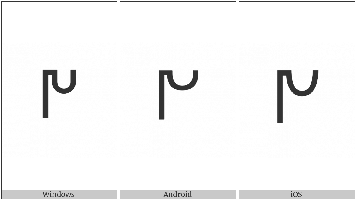 Canadian Syllabics Blackfoot Ne on various operating systems