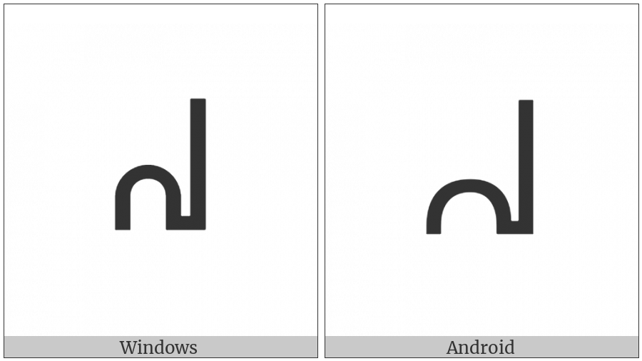 Canadian Syllabics Blackfoot Ni on various operating systems