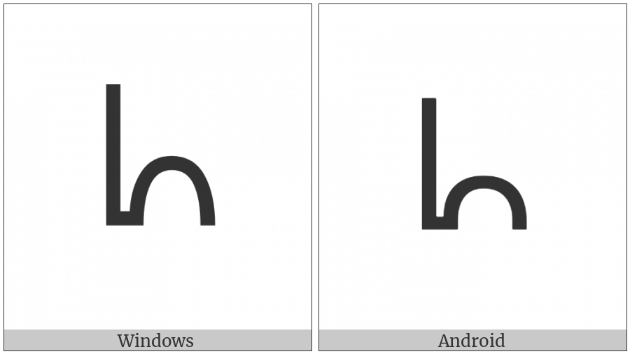 Canadian Syllabics Blackfoot No on various operating systems