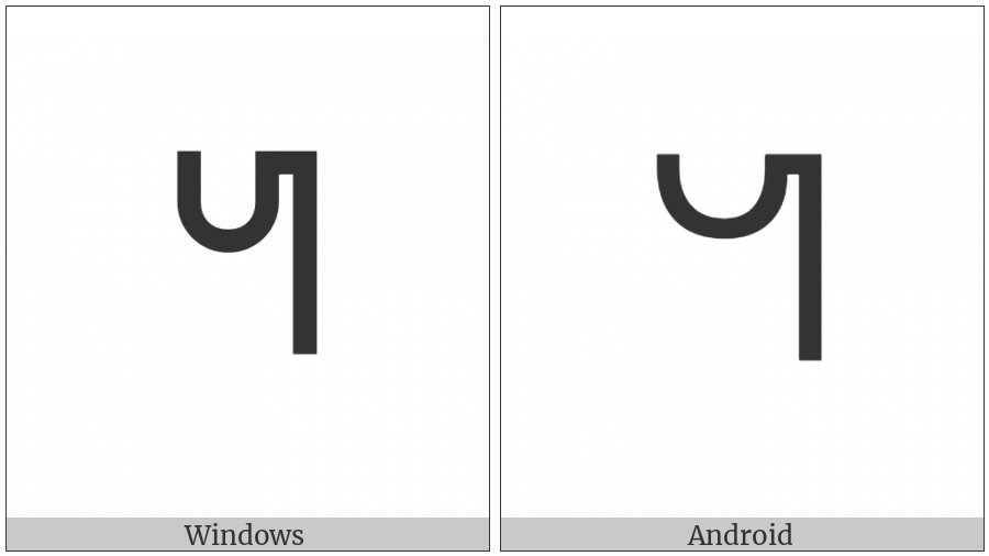 Canadian Syllabics Blackfoot Na on various operating systems