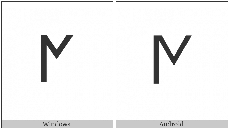 Canadian Syllabics Blackfoot Ke on various operating systems