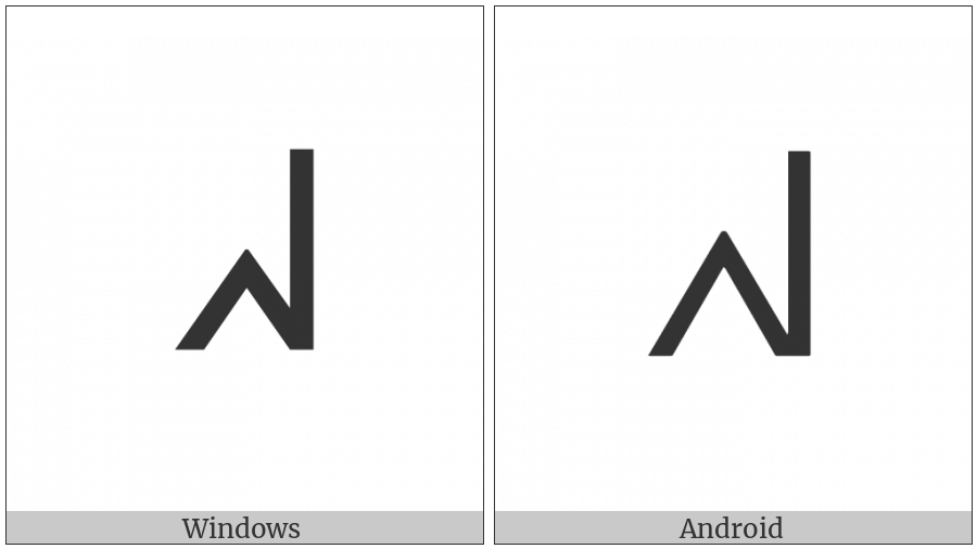 Canadian Syllabics Blackfoot Ki on various operating systems