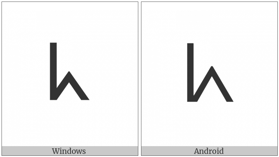 Canadian Syllabics Blackfoot Ko on various operating systems