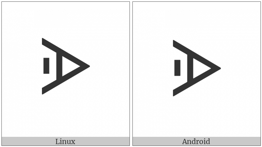 Canadian Syllabics Carrier Ghee on various operating systems