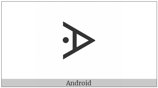 Canadian Syllabics Carrier Ghi on various operating systems