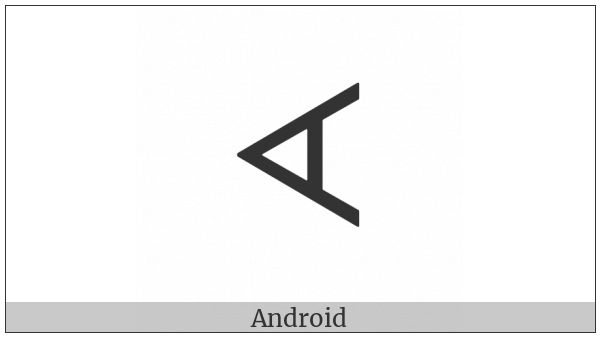 Canadian Syllabics Carrier Gha on various operating systems