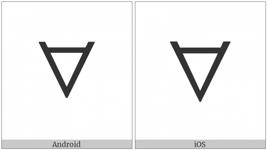 Canadian Syllabics Carrier Ru on various operating systems