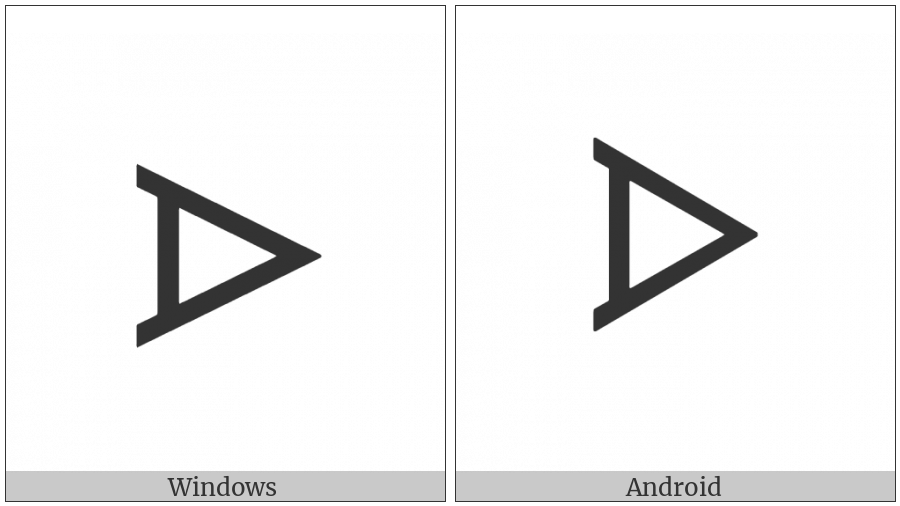 Canadian Syllabics Carrier Re on various operating systems