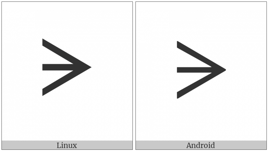 Canadian Syllabics Carrier We on various operating systems