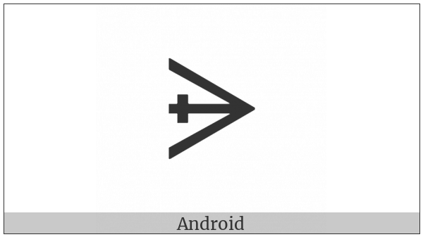 Canadian Syllabics Carrier Wee on various operating systems