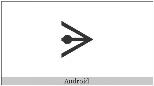 Canadian Syllabics Carrier Wi on various operating systems