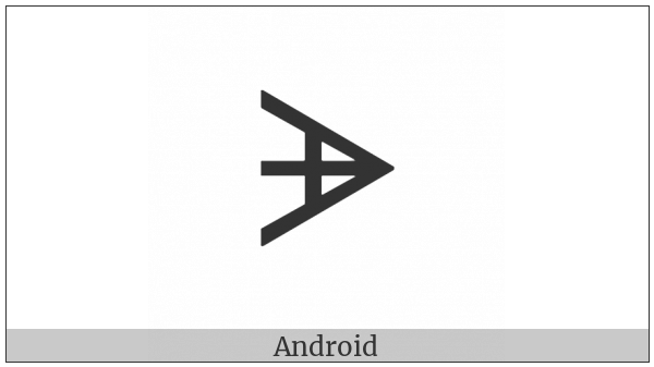 Canadian Syllabics Carrier Hwe on various operating systems