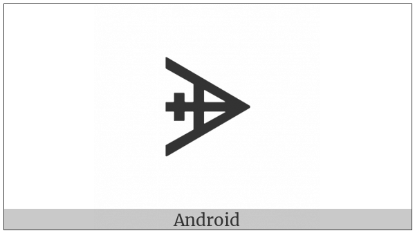 Canadian Syllabics Carrier Hwee on various operating systems