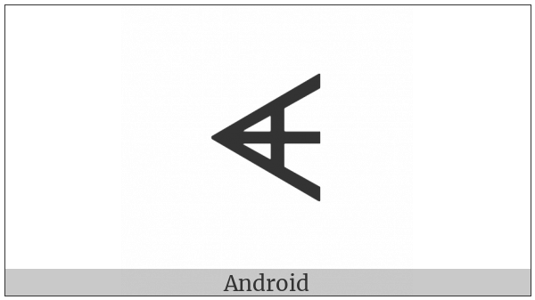 Canadian Syllabics Carrier Hwa on various operating systems