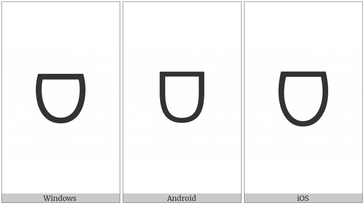 Canadian Syllabics Carrier Thu on various operating systems