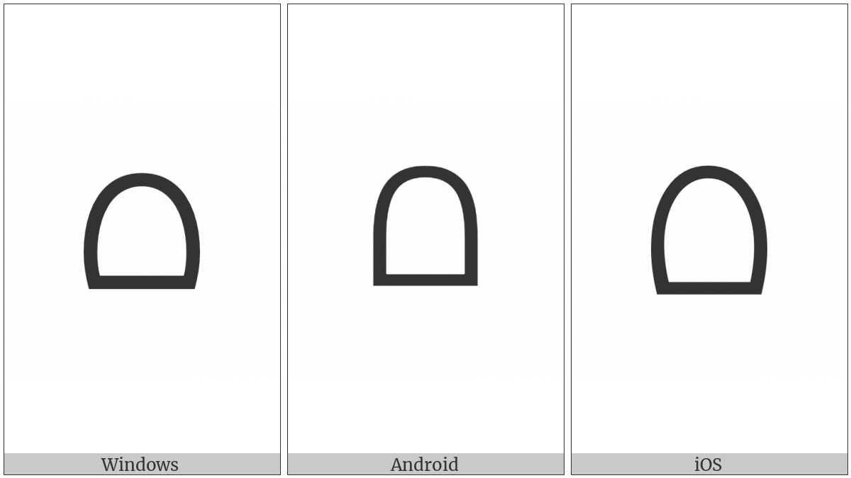 Canadian Syllabics Carrier Tho on various operating systems