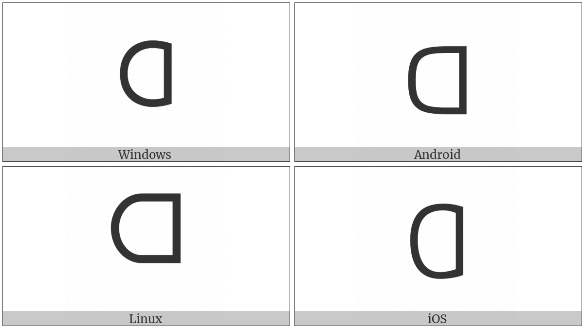 Canadian Syllabics Carrier Tha on various operating systems