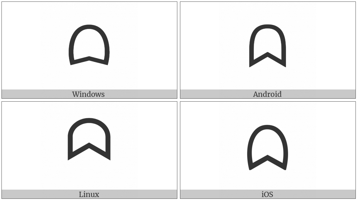 Canadian Syllabics Carrier Tto on various operating systems