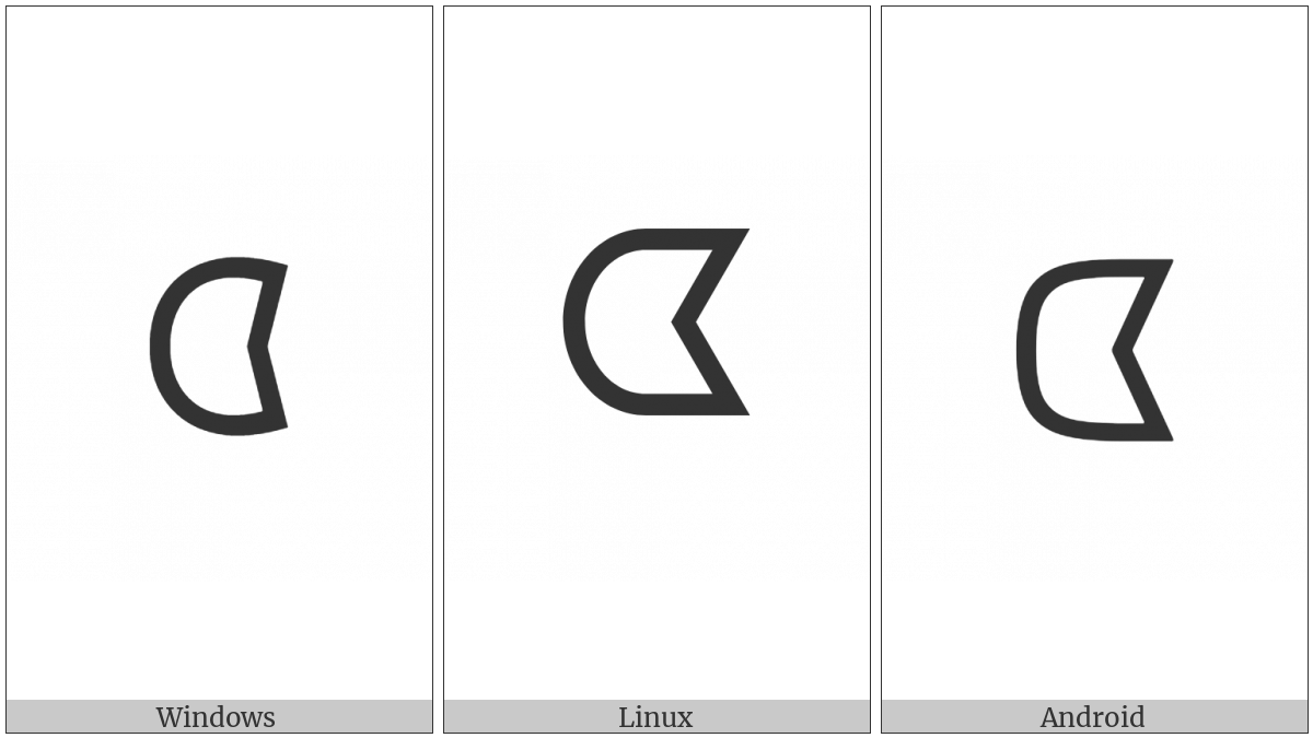 Canadian Syllabics Carrier Tta on various operating systems