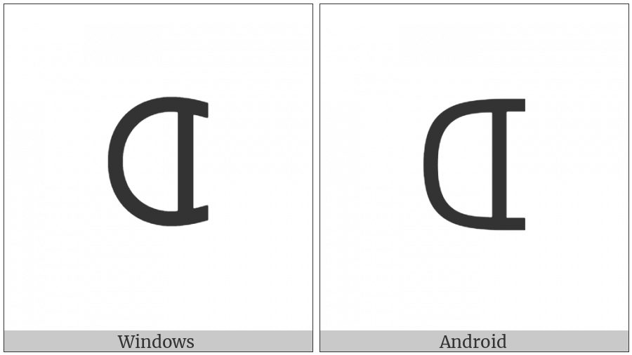 Canadian Syllabics Carrier Pa on various operating systems