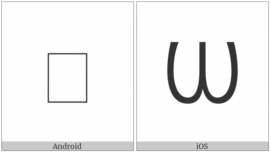 Canadian Syllabics Carrier Gu on various operating systems