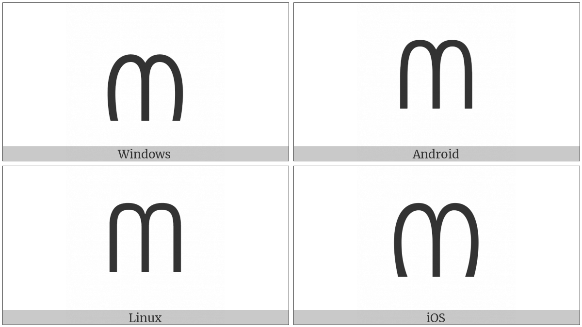 Canadian Syllabics Carrier Go on various operating systems