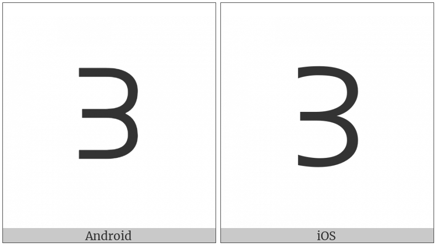 Canadian Syllabics Carrier Ge on various operating systems