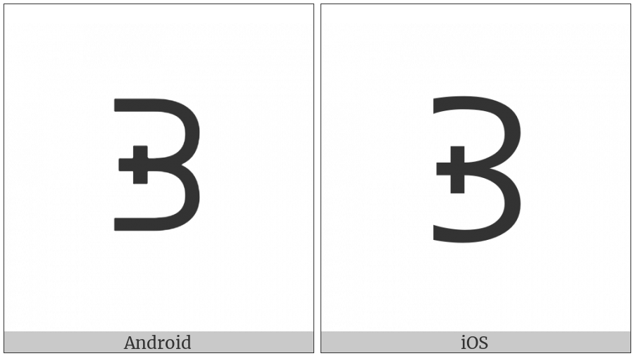 Canadian Syllabics Carrier Gee on various operating systems