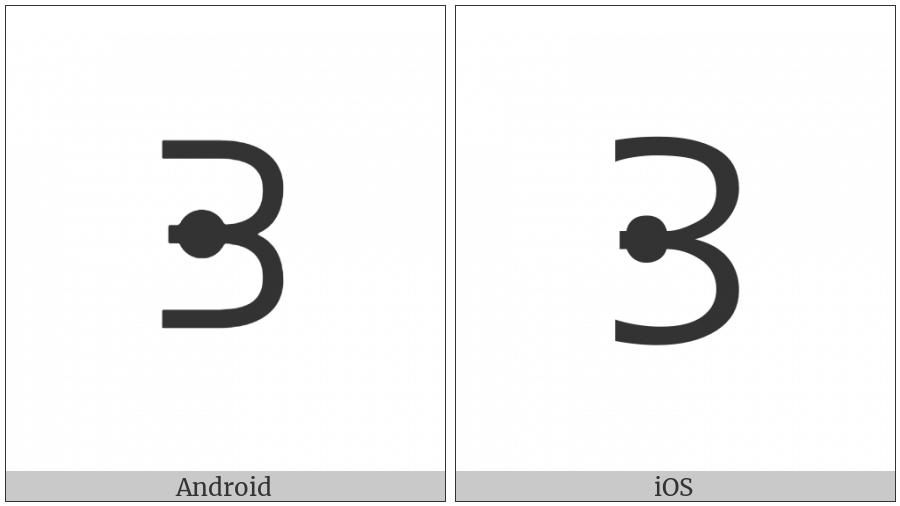 Canadian Syllabics Carrier Gi on various operating systems