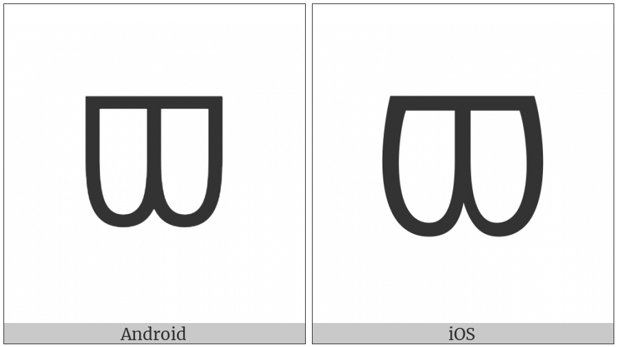 Canadian Syllabics Carrier Khu on various operating systems