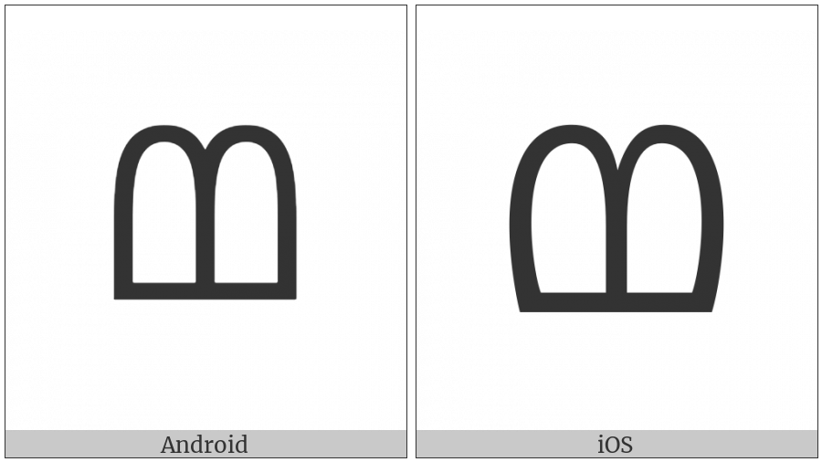 Canadian Syllabics Carrier Kho on various operating systems