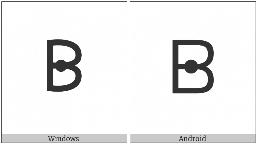 Canadian Syllabics Carrier Khi on various operating systems