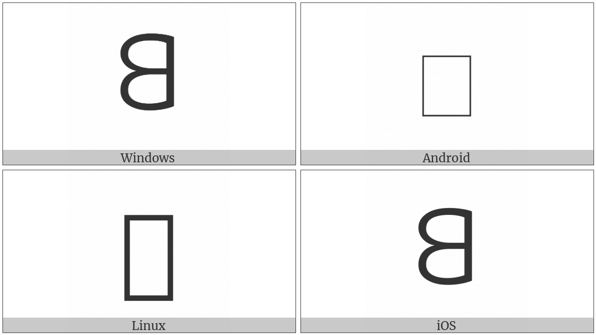 Canadian Syllabics Carrier Kha on various operating systems