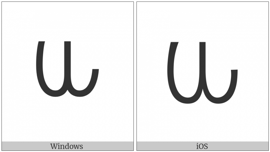 Canadian Syllabics Carrier Mu on various operating systems