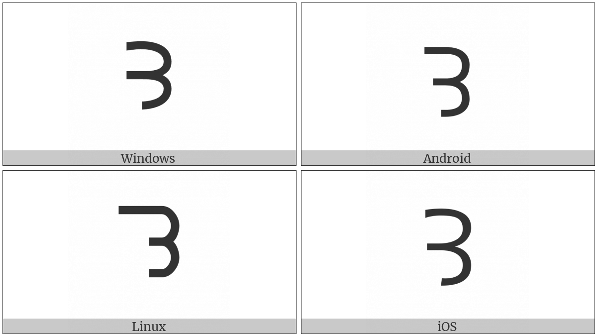 Canadian Syllabics Carrier Me on various operating systems