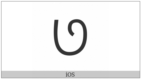 Canadian Syllabics Carrier Yu on various operating systems