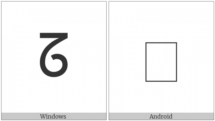 Canadian Syllabics Carrier Ju on various operating systems