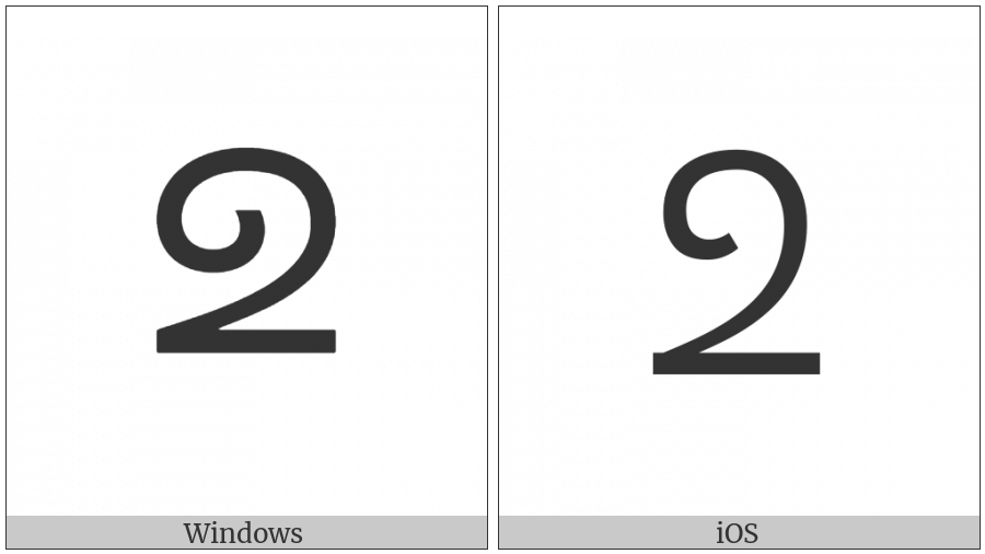 Canadian Syllabics Carrier Jo on various operating systems