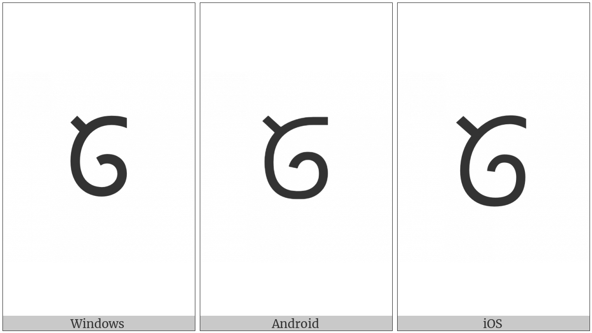 Canadian Syllabics Carrier Jju on various operating systems