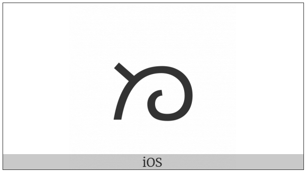 Canadian Syllabics Carrier Jje on various operating systems