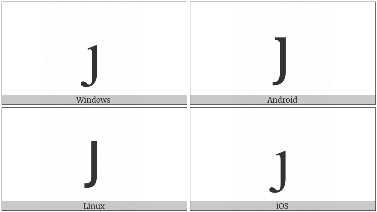 Latin Small Letter Dotless J on various operating systems