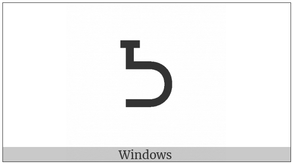 Canadian Syllabics Carrier Dle on various operating systems