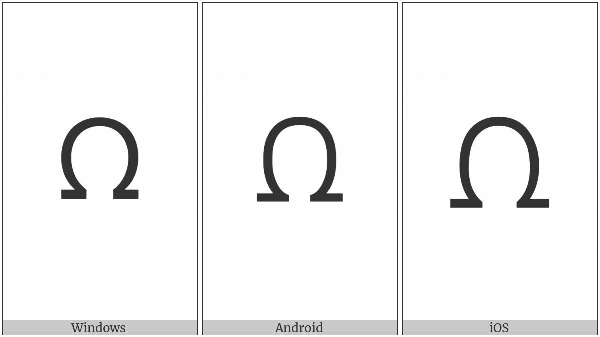 Canadian Syllabics Carrier Lho on various operating systems