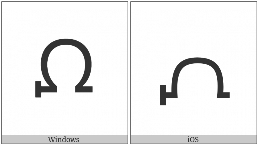 Canadian Syllabics Carrier Tlho on various operating systems