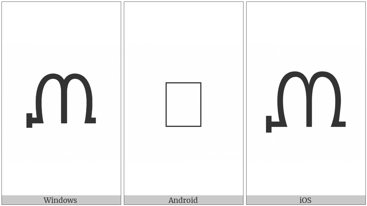 Canadian Syllabics Carrier Tlo on various operating systems