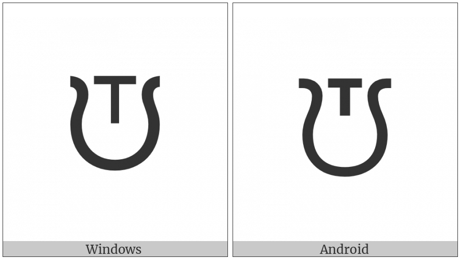 Canadian Syllabics Carrier Dzu on various operating systems