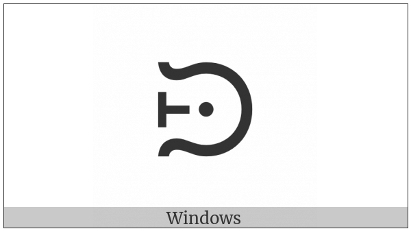 Canadian Syllabics Carrier Dzi on various operating systems