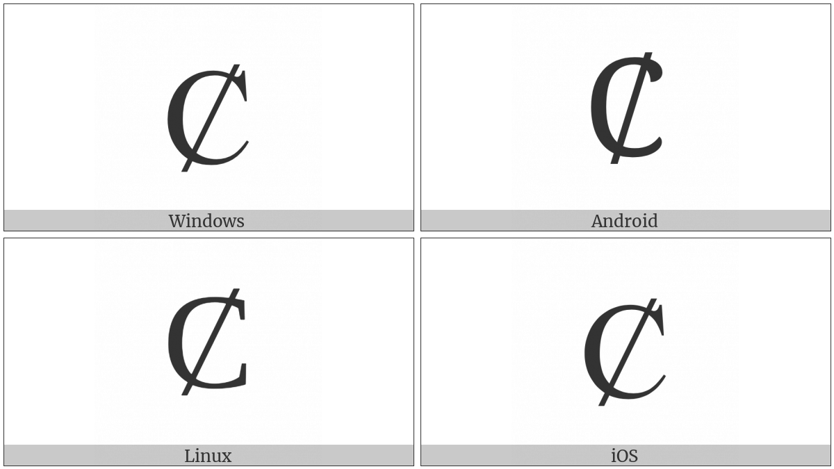 Latin Capital Letter C With Stroke on various operating systems