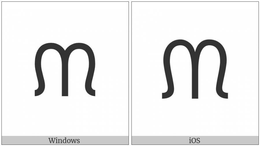 Canadian Syllabics Carrier So on various operating systems