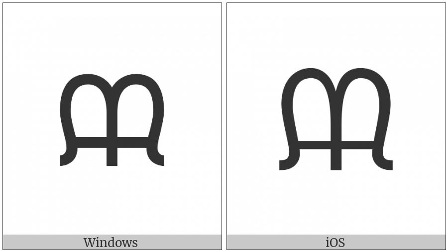 Canadian Syllabics Carrier Sho on various operating systems